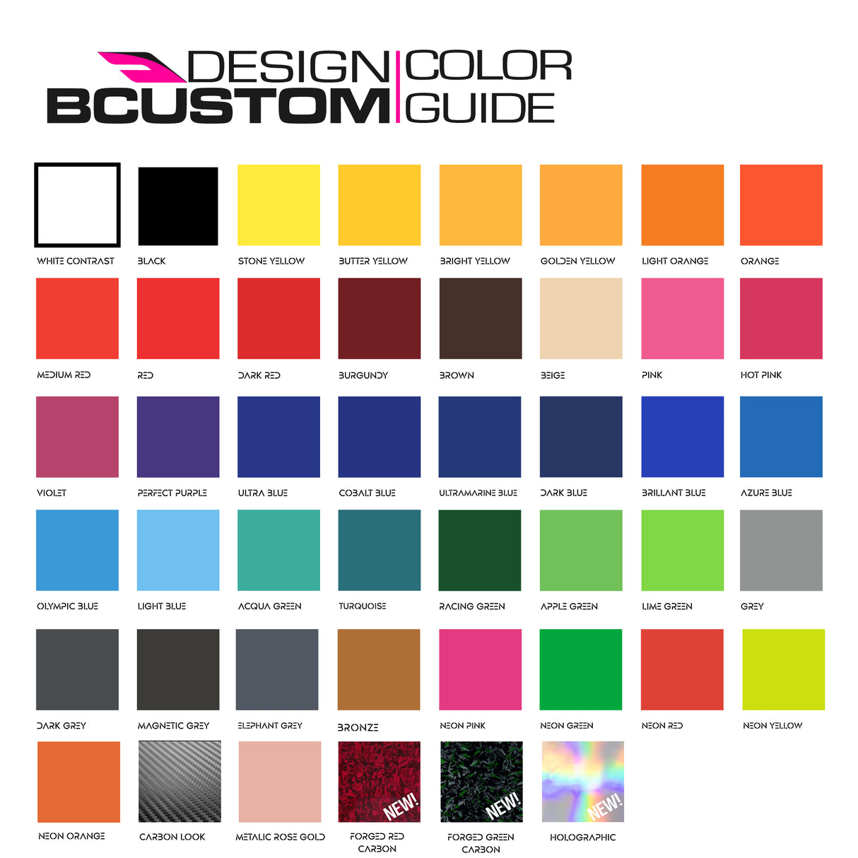 Decalcomania Alfa Romeo Minigonne x2