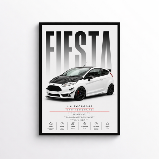 Ford Fiesta MK7 ST Poster – Auto Wandbild