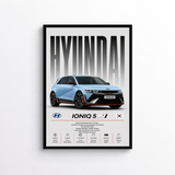 Hyundai Ioniq 5 Poster