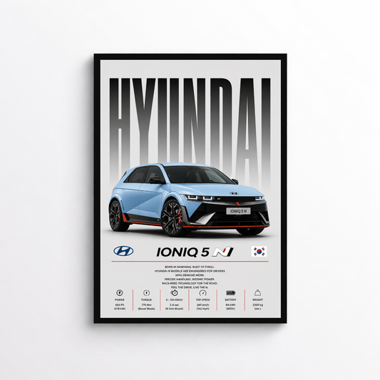 Hyundai IONIQ 5 N Poster – Auto Wandbild