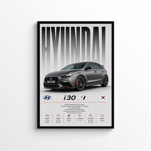 Hyundai i30 N Poster – Auto Wandbild