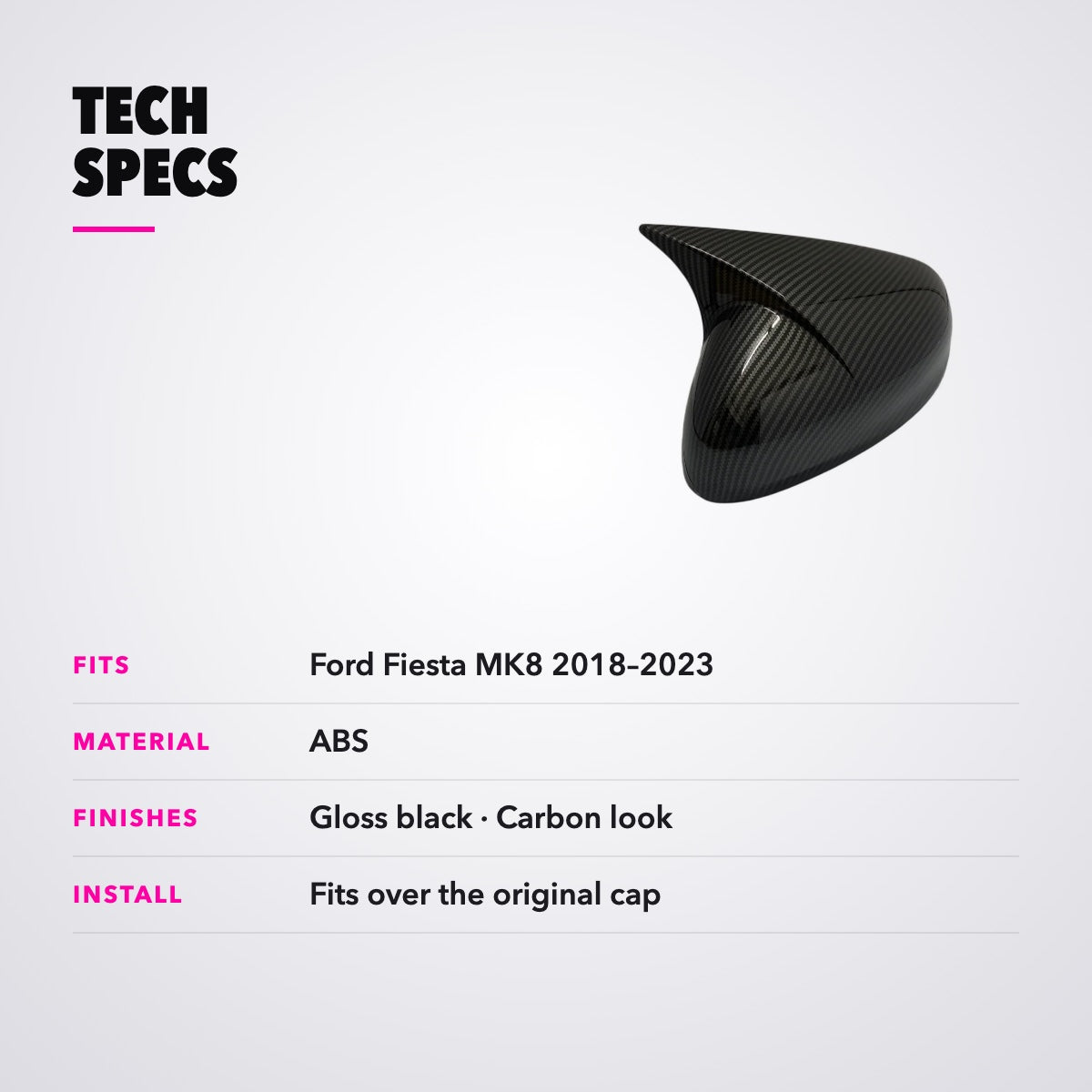 Dettagli tecnici calotte specchietti Ford Fiesta MK8