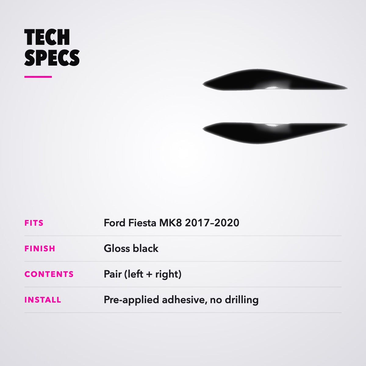Dettagli tecnici palpebre fari Ford Fiesta MK8